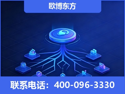 抚顺-全链豆包优化