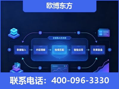 抚顺-专业deepseek优化